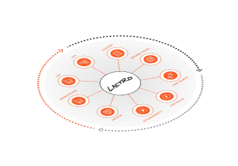 action-plan